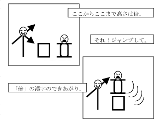 漢字を連想させて教える図2