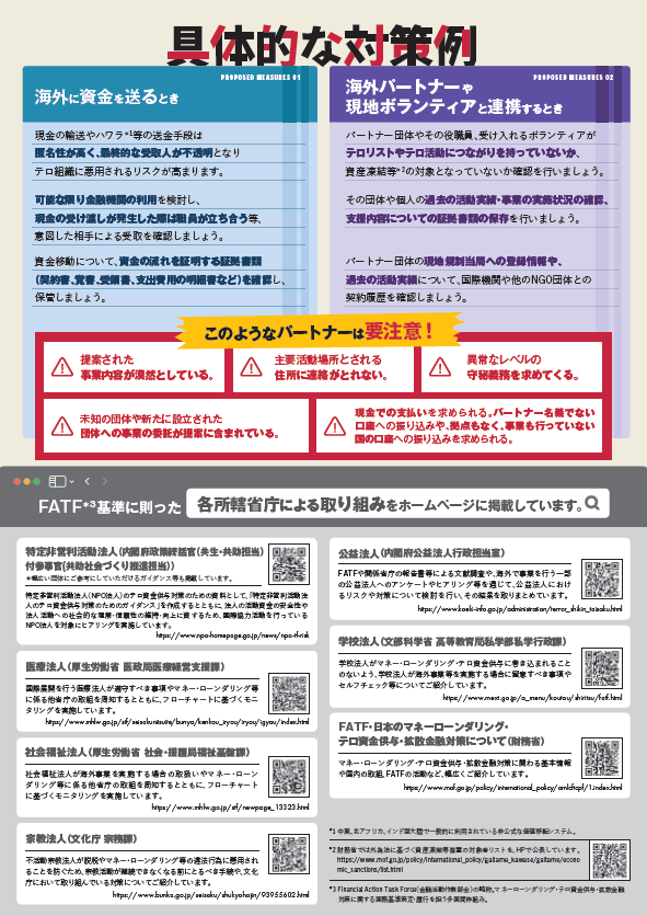 表紙 裏