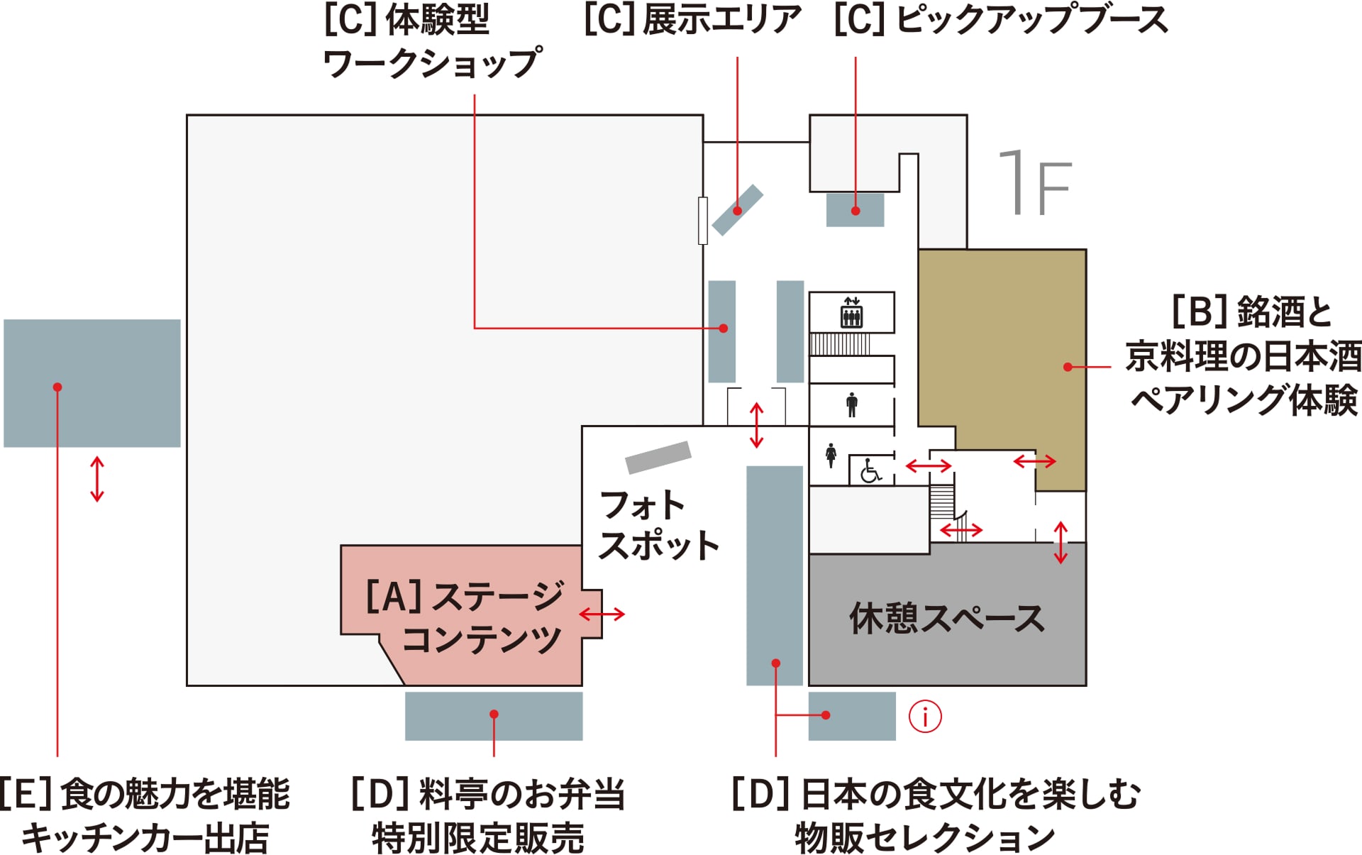 1F 会場レイアウト